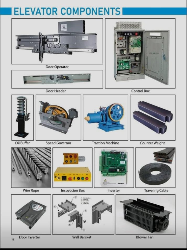 Elevator components — motors, governors and cables